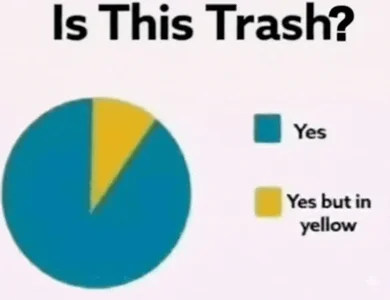Instagram Yes