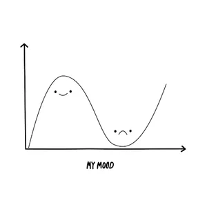 mood