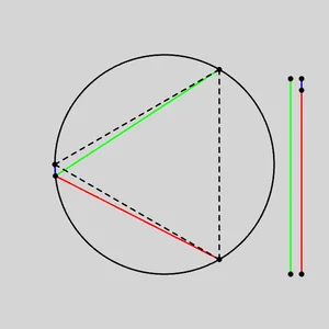 geometry